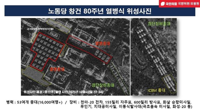 노동당 창건 80주년 열병식 위성사진