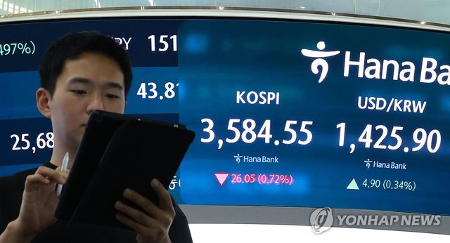 코스피 하락 마감