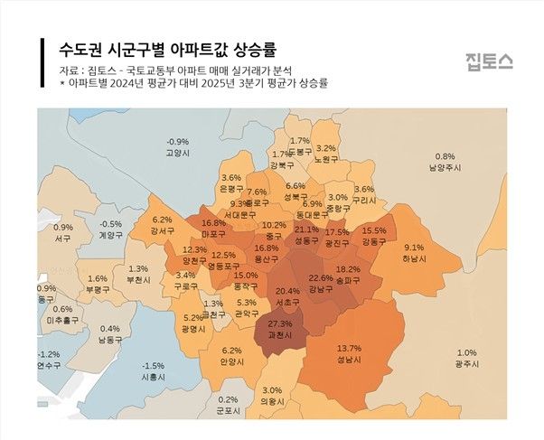 [집토스 제공. 재판매 및 DB 금지]