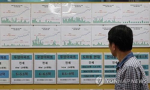 계속 오르는 집값 (서울=연합뉴스) 이진욱 기자 = 9일 서울 마포구 한 부동산중개업소 모습. 이날 관계당국에 따르면 기획재정부와 금융위원회, 국토교통부 등이 추가적인 부동산 안정화 대책을 물밑 논의 중인 것으로 전해졌다. 공시가격 현실화율 또는 공정시장가액비율(공정비율)을 상향 조정하는 방안에 무게가 쏠린다. 2025.10.9 cityboy@yna.co.kr(끝)