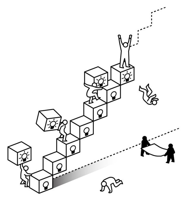 창조적 파괴를 통한 혁신 과정. 성장을 창출하고 점차 사회를 근본적으로 바꾼다. 
