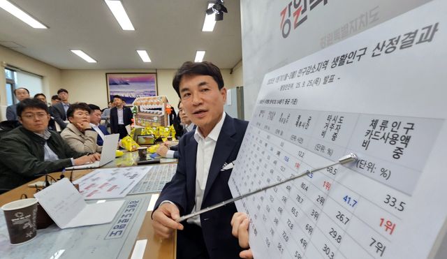 강원 인구감소지역 생활인구 통계 설명하는 김진태 도지사