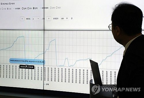 'NDFaaS'를 통해 쉽게 수사해요
