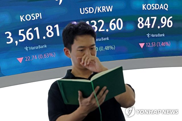 미중 갈등 불안에 코스피 수난시대 열리나