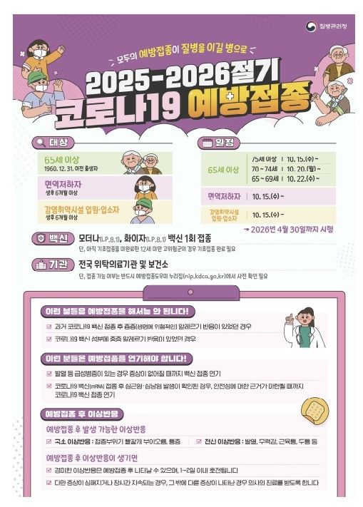 [질병관리청 제공. 재판매 및 DB 금지]