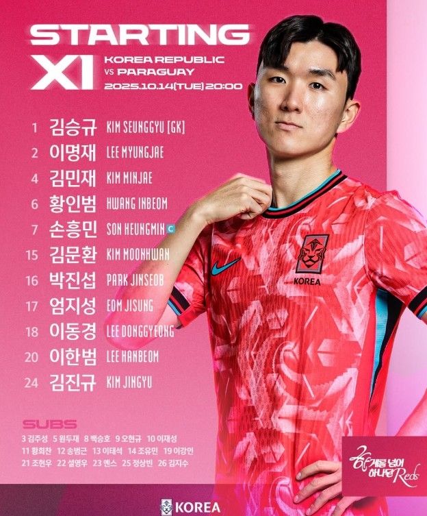 파라과이전 한국대표팀 선발 선수 명단