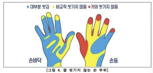 [질병관리청 제공. 재판매 및 DB 금지]