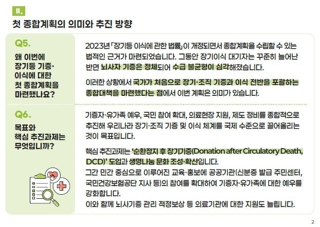 [보건복지부 제공]