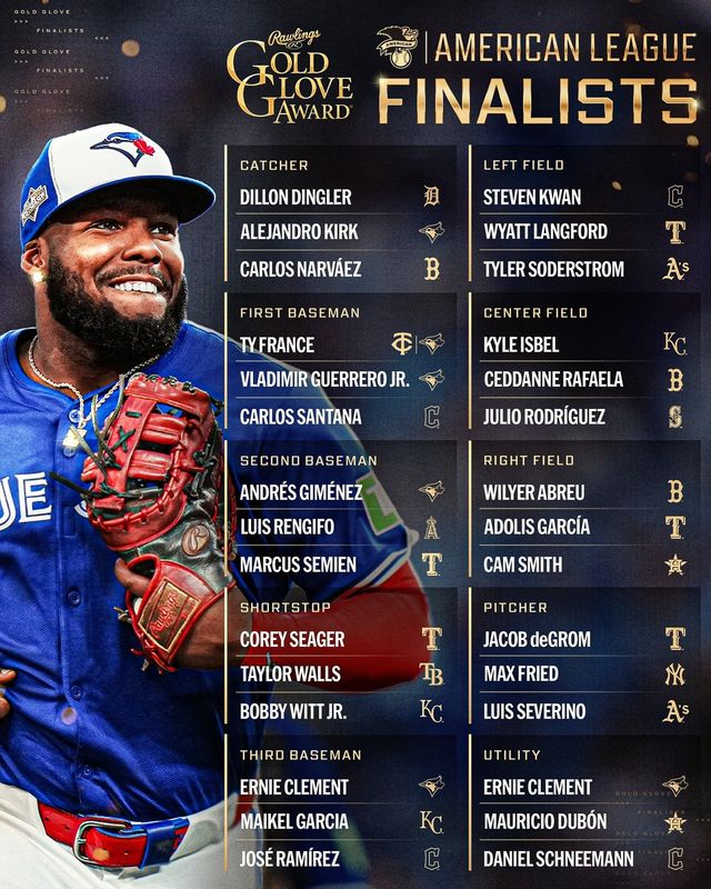 MLB 아메리칸리그 골드글러브 최종 후보