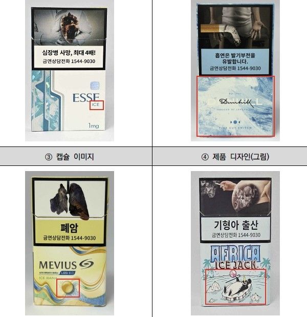 서울대학교 산학협력단