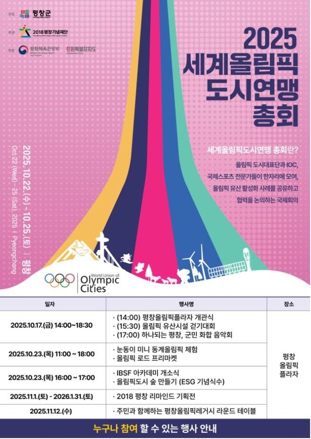 2025 세계올림픽도시연맹 총회