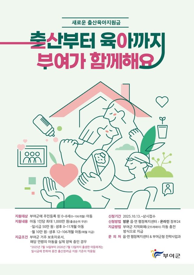 출산육아지원금 홍보 포스터