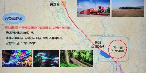 똬리굴 개발사업