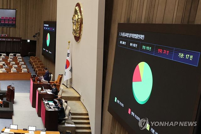 초중등교육법 개정안 본회의 통과