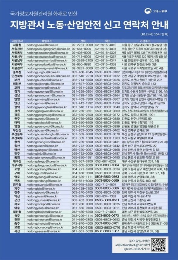 [노동부 제공. 재판매 및 DB 금지]