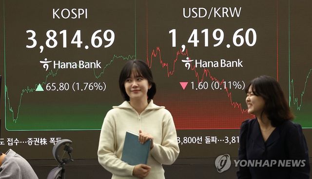 계속해서 오르는 코스피