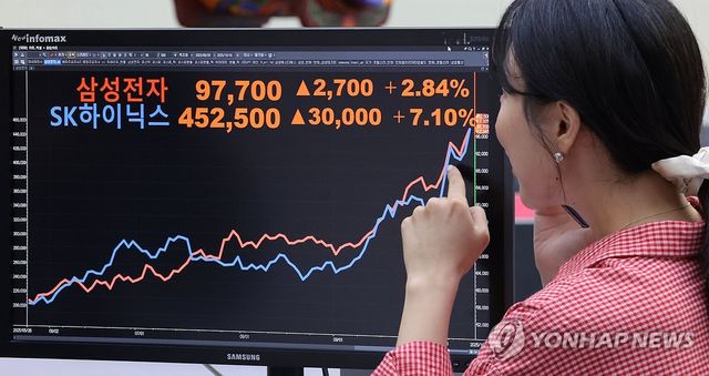 삼성전자·SK하이닉스 주가 상승세