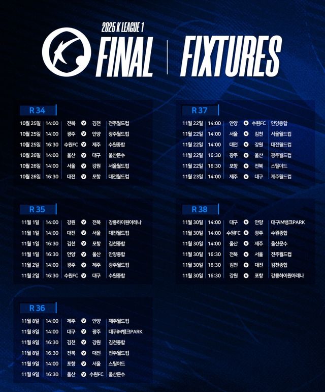 하나은행 K리그1 2025 파이널라운드 일정
