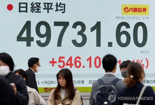 50,000선 육박한 일본 닛케이지수