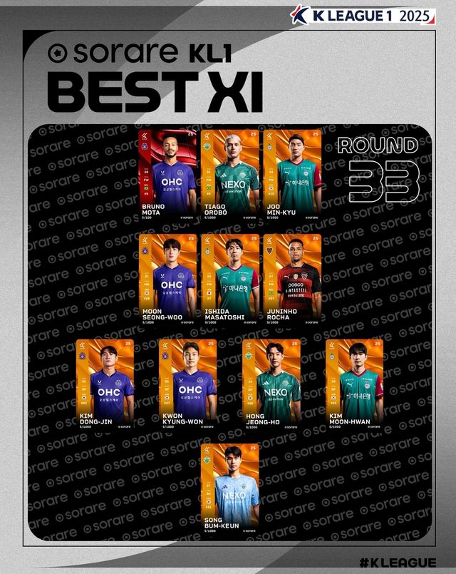 K리그1 33라운드 베스트 11