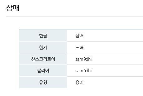 불교용어집에서 찾은 '삼매'
