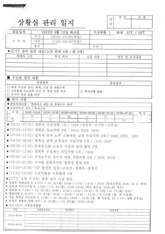2023년 9월 12일 경복궁관리소 상황실 관리 일지 