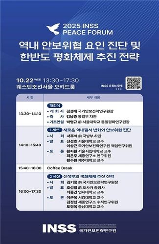 전략연 '2025 피스 포럼' 개최
