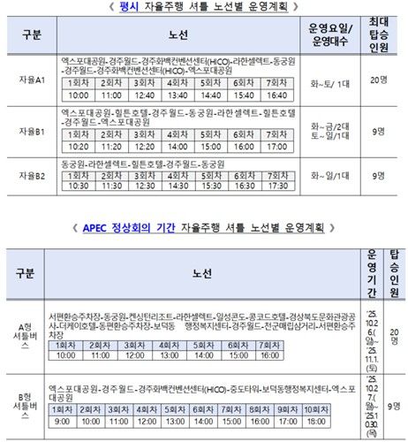 자율주행 셔틀 운행 스케줄