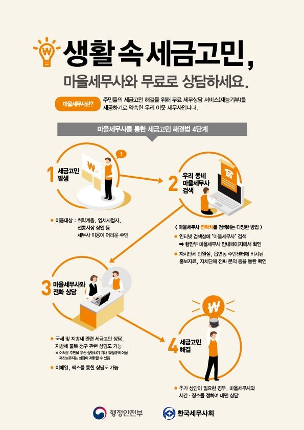 마을세무사 이용 방법