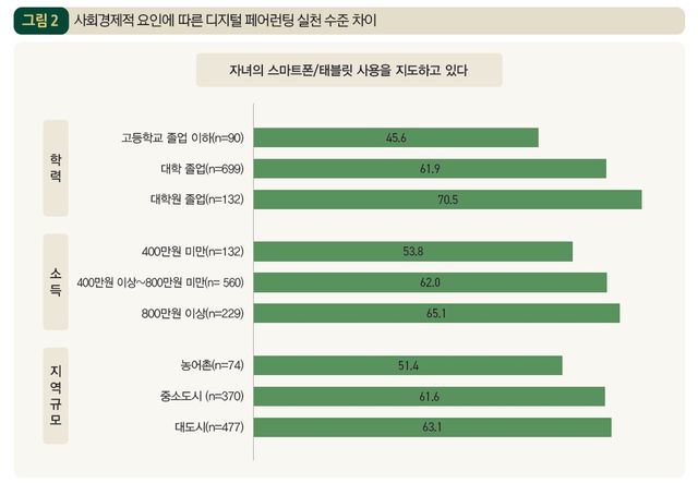 [한국언론진흥재단 제공. 재판매 및 DB 금지]