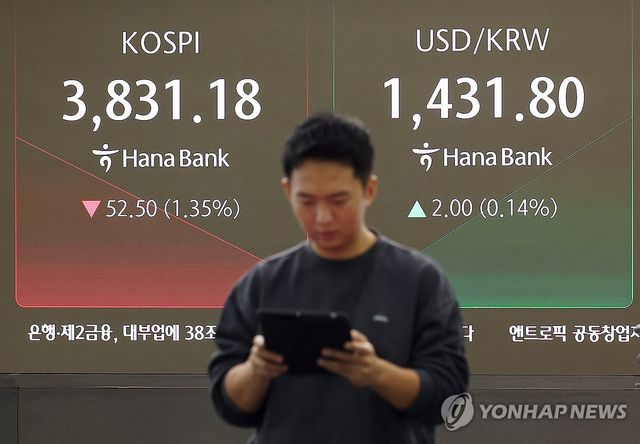 하락 개장한 코스피