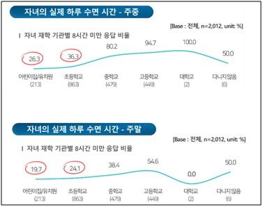 [대한소아내분비학회 제공]