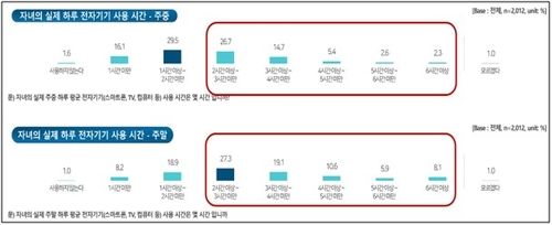 [대한소아내분비학회 제공]