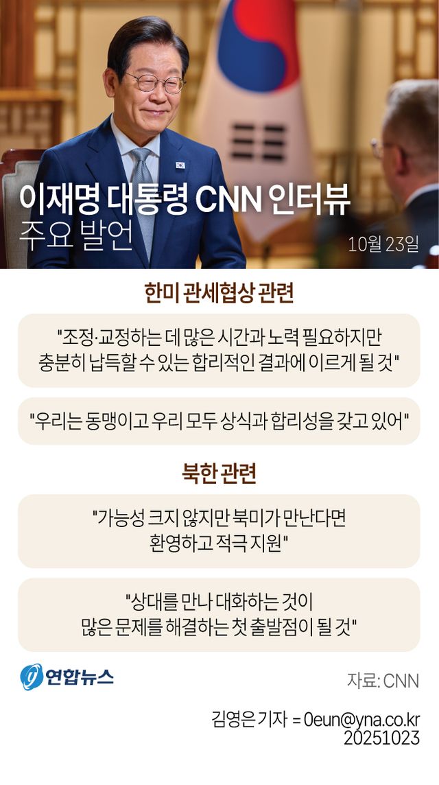 李대통령 "가능성 크지 않지만 北美 만난다면 환영·적극 지원"(종합) - 3