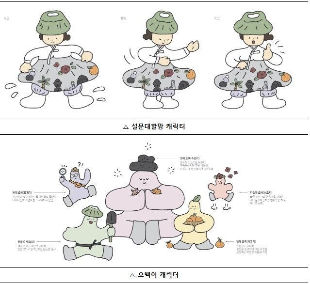 설문대할망 및 오백이 캐릭터