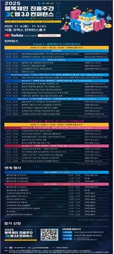 2025 블록체인 진흥주간 포스터