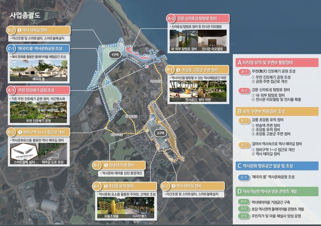 초당동 유적 역사 문화권 정비사업 총괄도