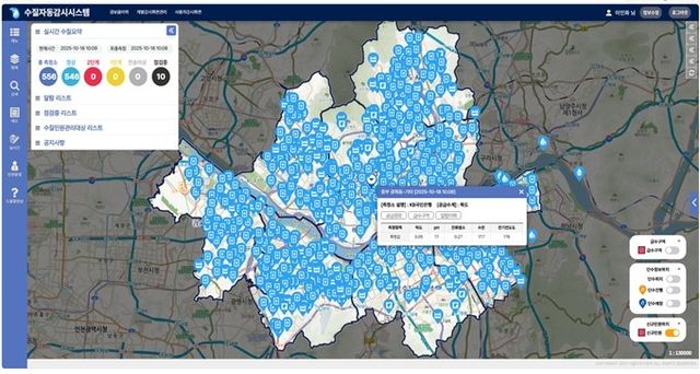 수질자동감시시스템 모니터링