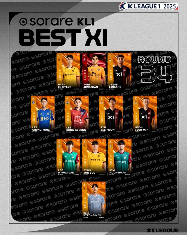 하나은행 K리그1 2025 34라운드 베스트 11