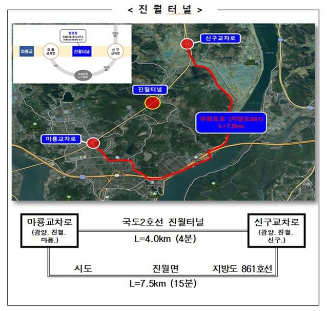 광양 진월터널 통제 구간과 우회 구간