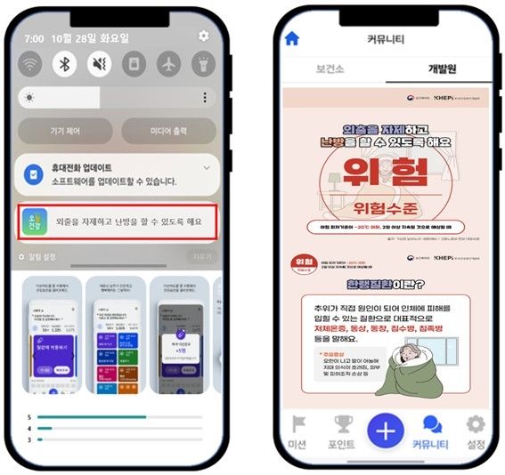[한국건강증진개발원 제공]