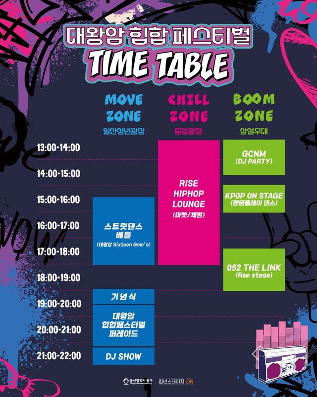 울산 동구 '대왕암 힙합 페스티벌'