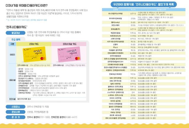 전주 다둥이카드 사용처