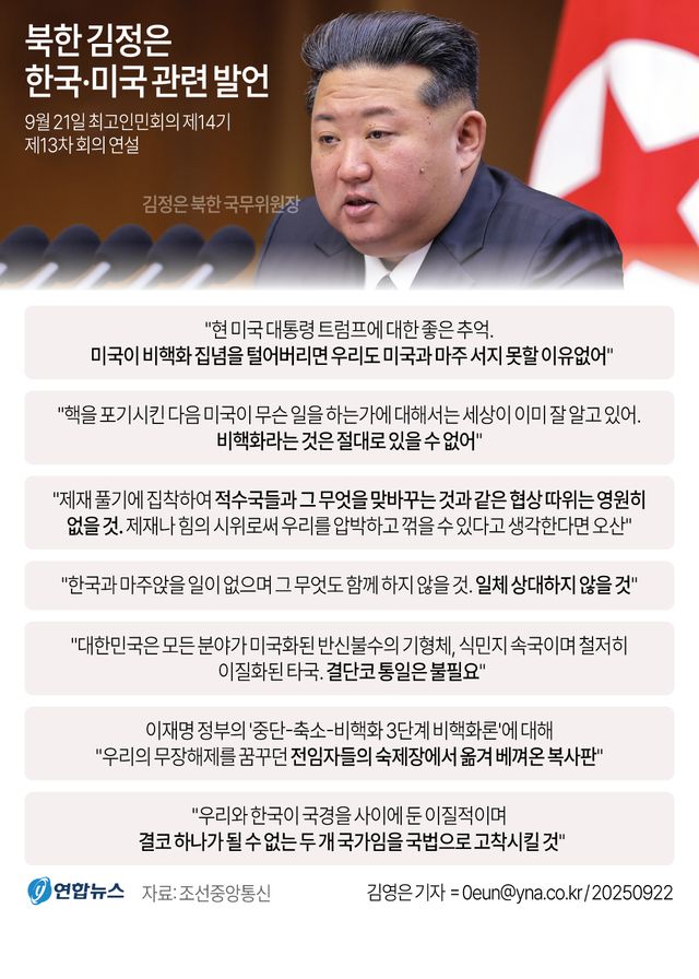 [그래픽] 북한 김정은 한국·미국 관련 발언
