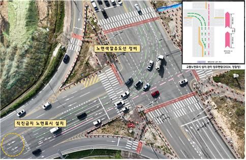 교차로 새치기 방지를 위한 개선방안 정비 교차로(1) 청주시 상리교차로에 통행량이 많은 좌회전 차로에 노면 색깔 유도선이 칠해져 있다. 