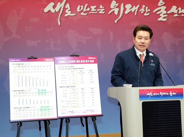 시내버스 노선 개편 효과 브리핑하는 임현철 울산시 대변인