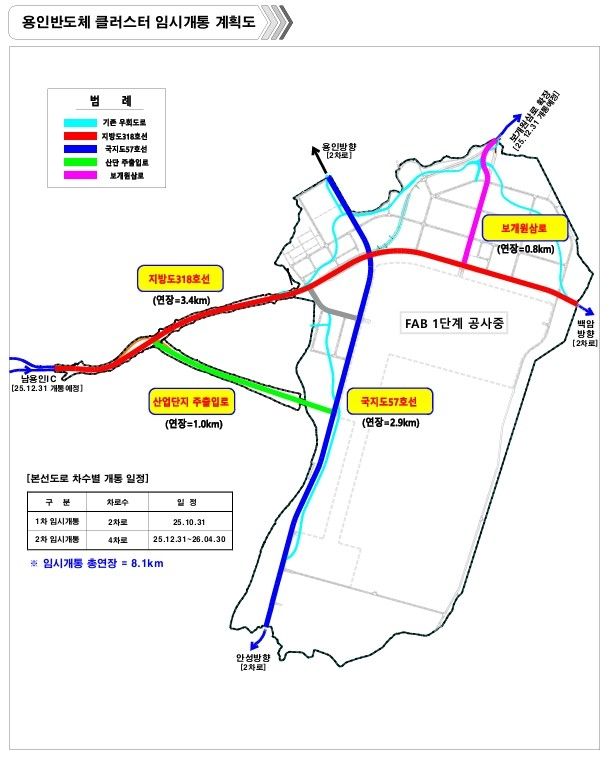 용인 반도체 산단 통과 지방도 2개 노선