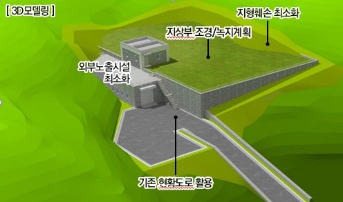 '미아 배수지' 조감도