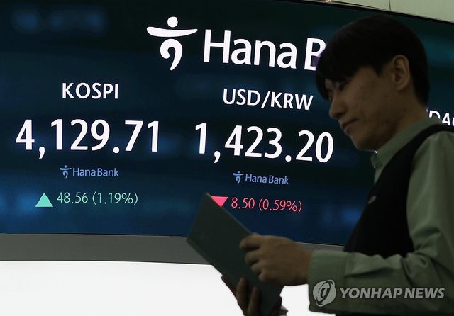 코스피 상승, 환율 하락 출발