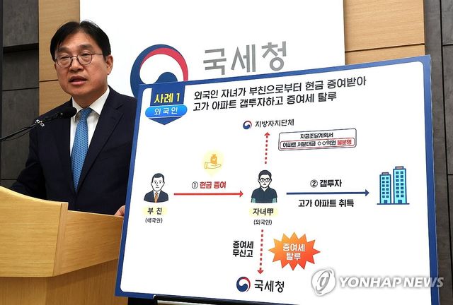국세청, 자금조달계획서 실시간 공유로 부동산 탈세 철저 검증
